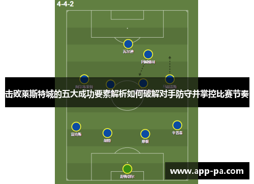 击败莱斯特城的五大成功要素解析如何破解对手防守并掌控比赛节奏