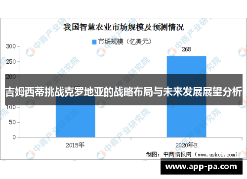 吉姆西蒂挑战克罗地亚的战略布局与未来发展展望分析