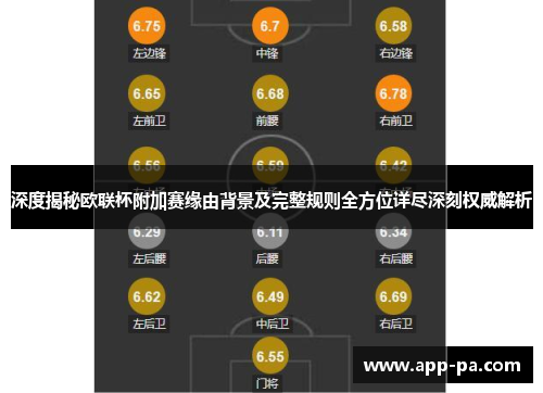 深度揭秘欧联杯附加赛缘由背景及完整规则全方位详尽深刻权威解析