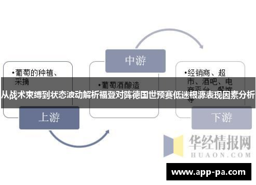 从战术束缚到状态波动解析福登对阵德国世预赛低迷根源表现因素分析