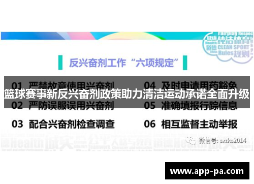 篮球赛事新反兴奋剂政策助力清洁运动承诺全面升级