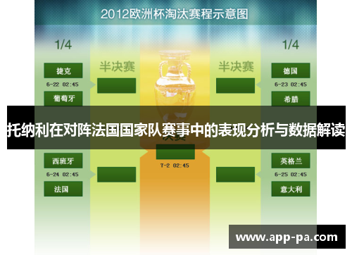 托纳利在对阵法国国家队赛事中的表现分析与数据解读