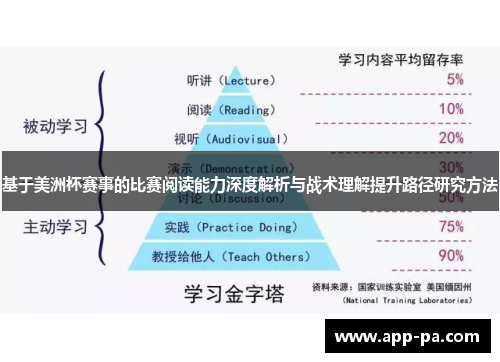 基于美洲杯赛事的比赛阅读能力深度解析与战术理解提升路径研究方法